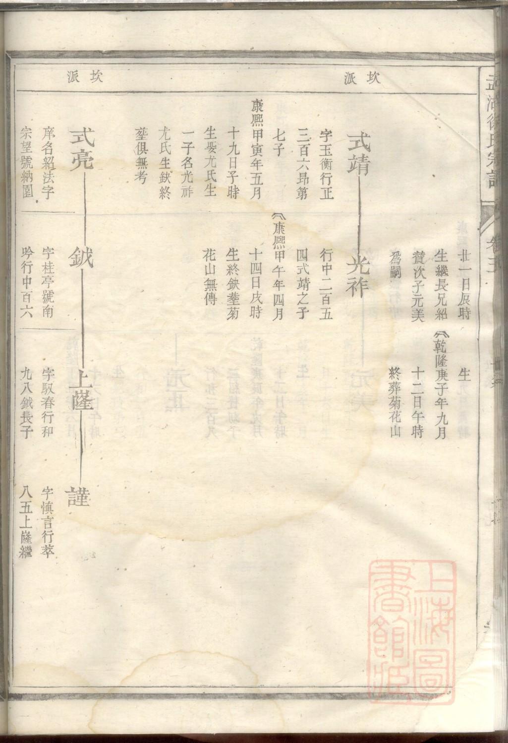 关氏起源地祖籍哪里