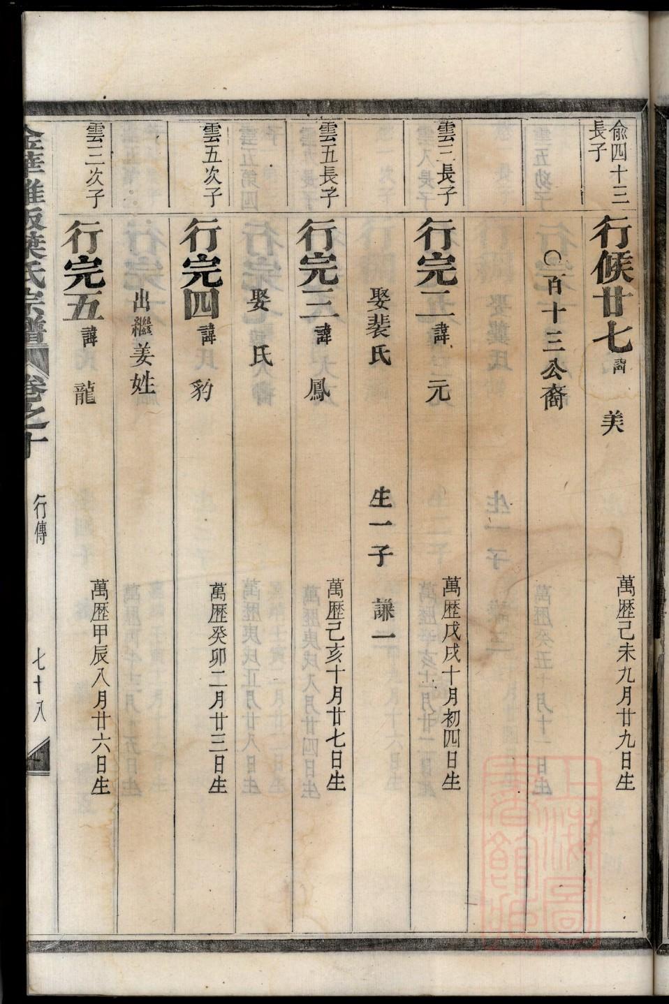 盖村王氏家谱字辈大全
