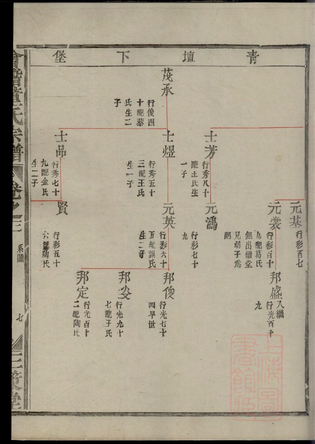 辽宁海城市陈姓家谱