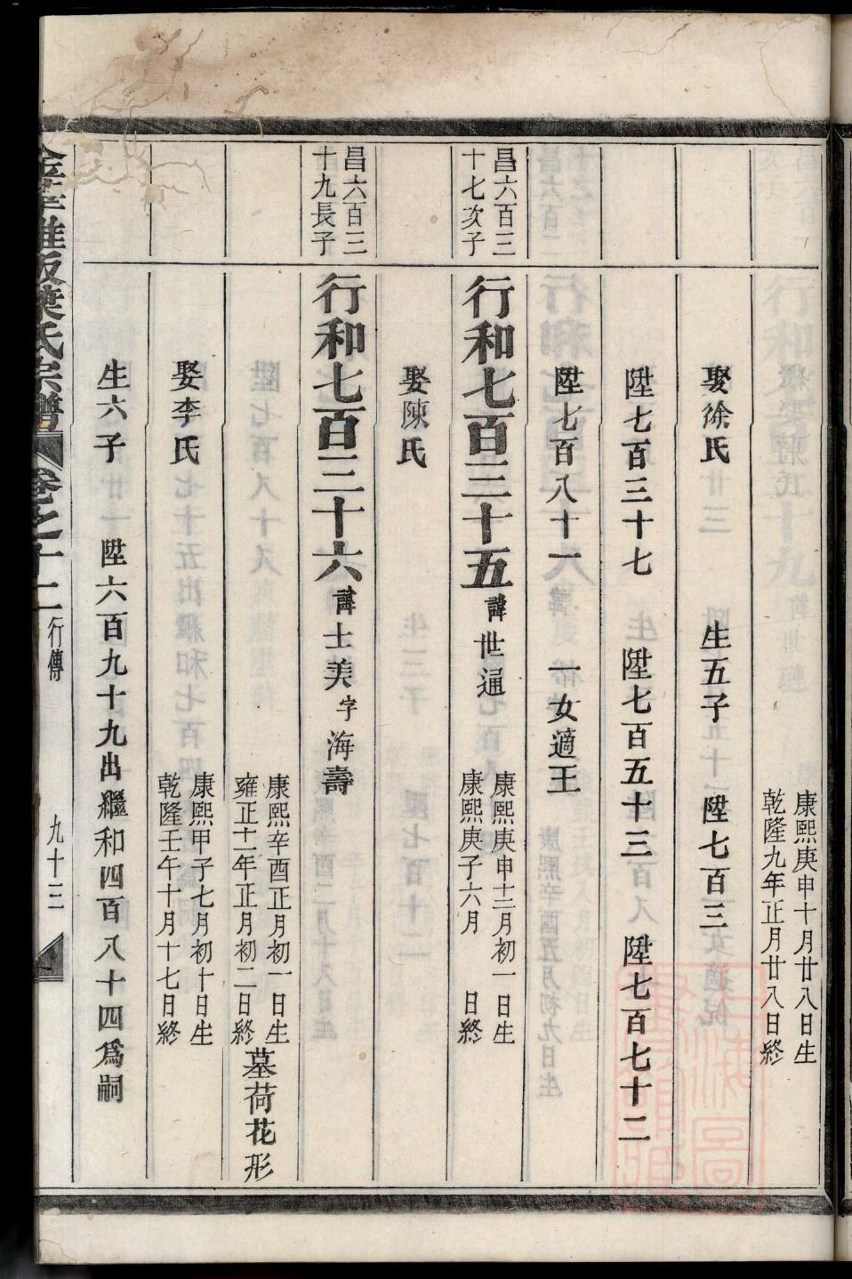 况姓辈分排行世系表 况姓辈分排行世系表