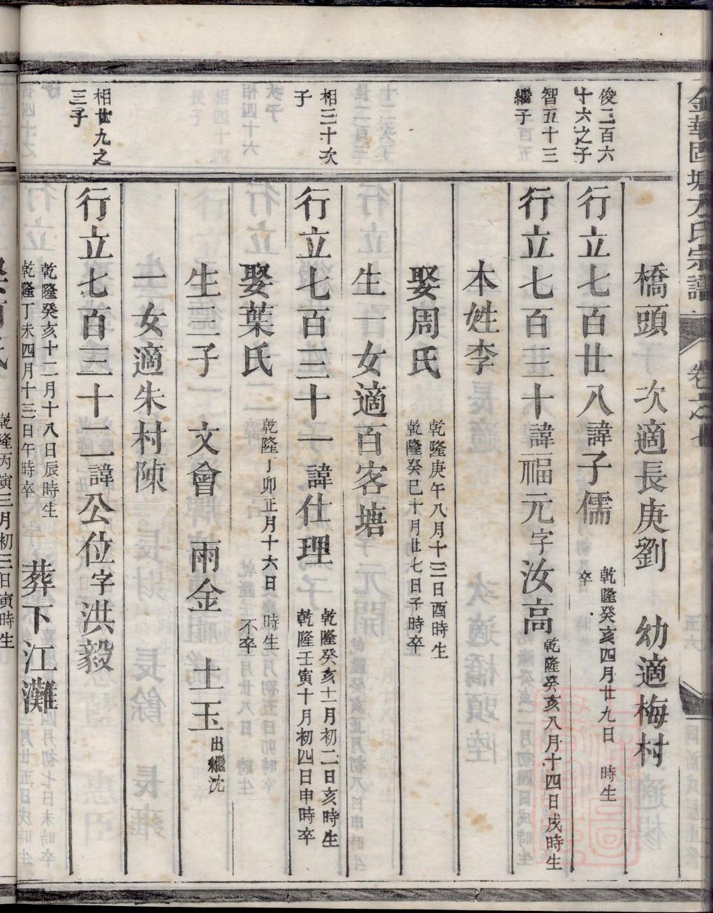 谯姓的来源和历史