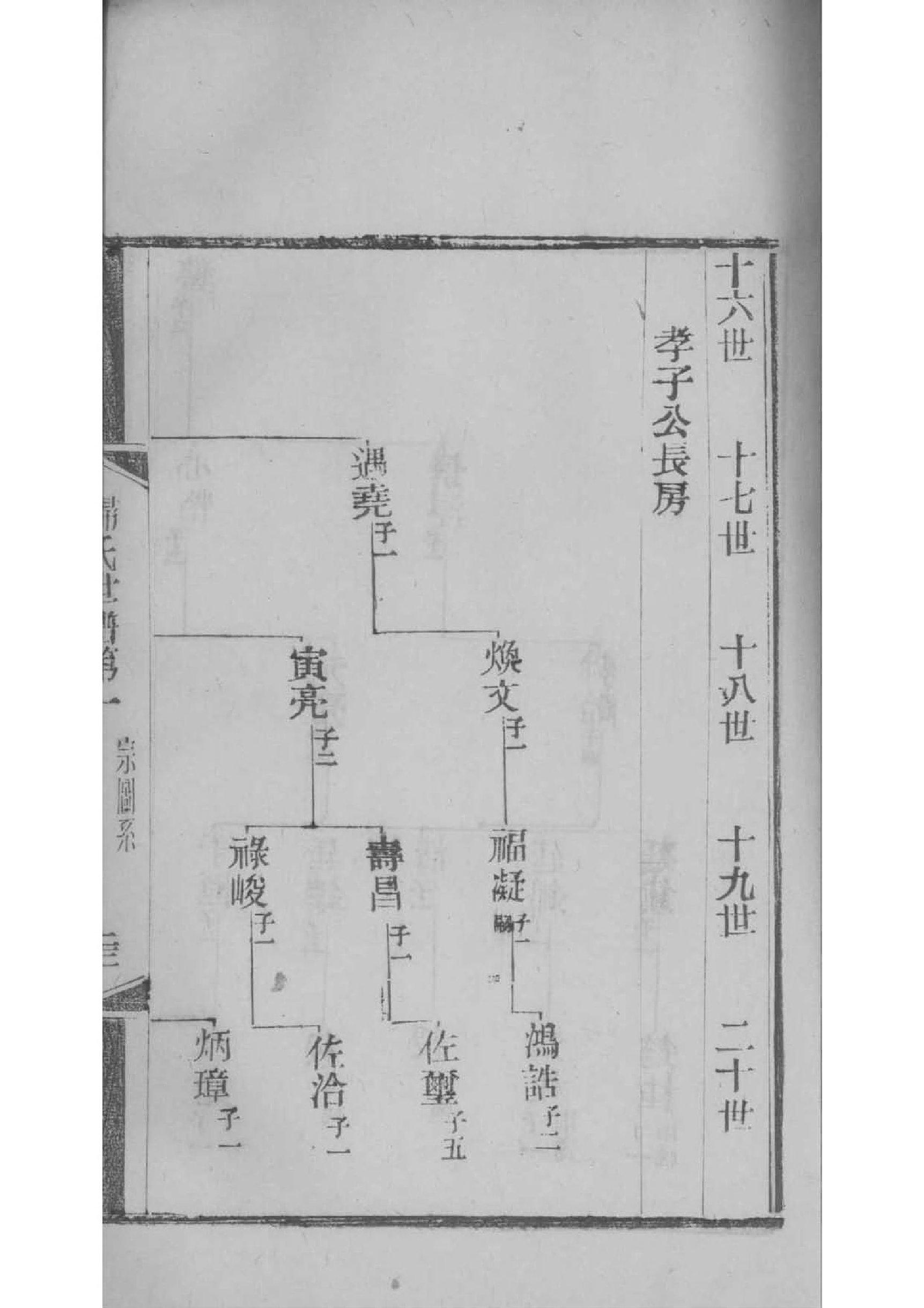 杜家族谱20字辈分排行