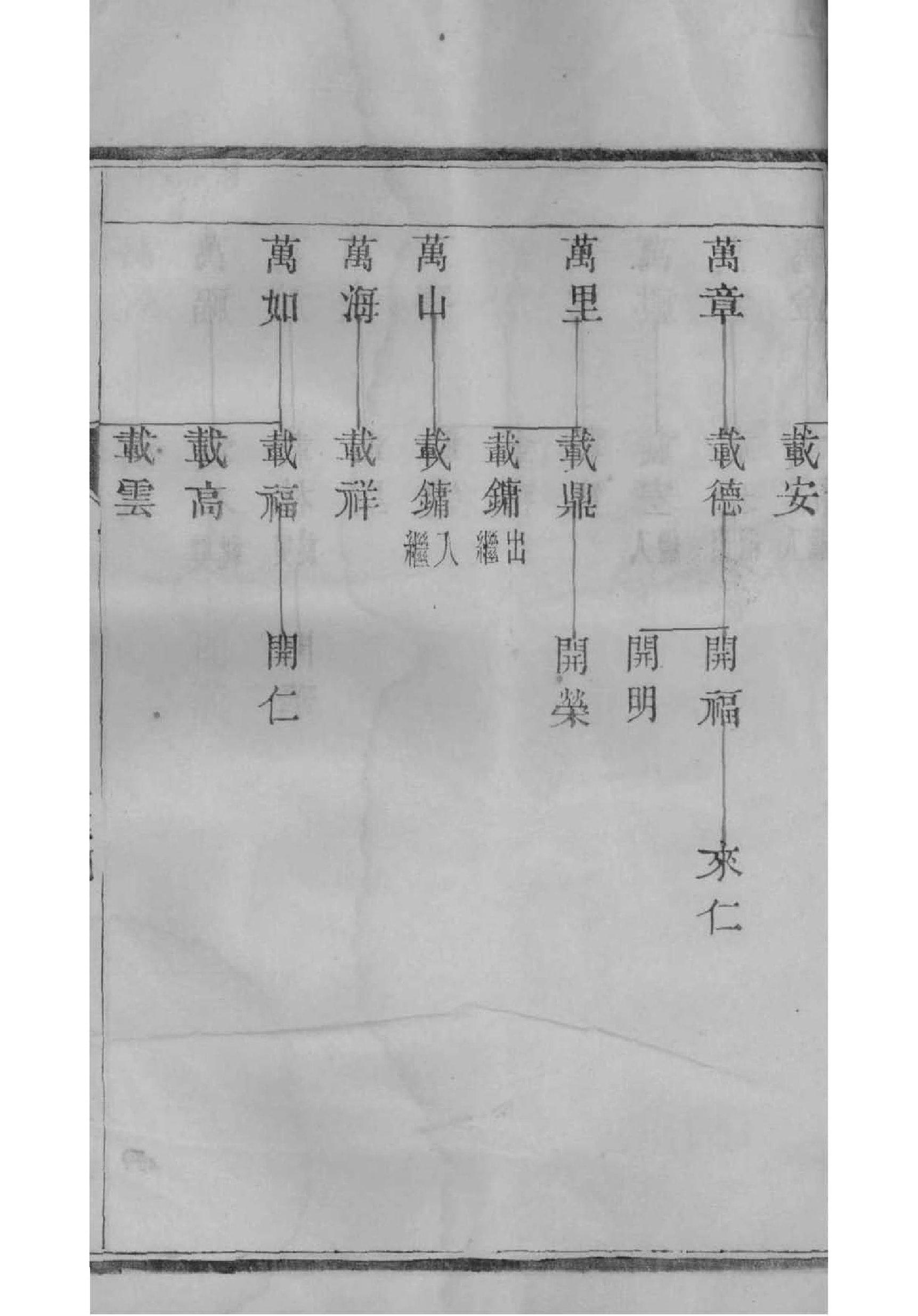 鹿姓全国有多少人