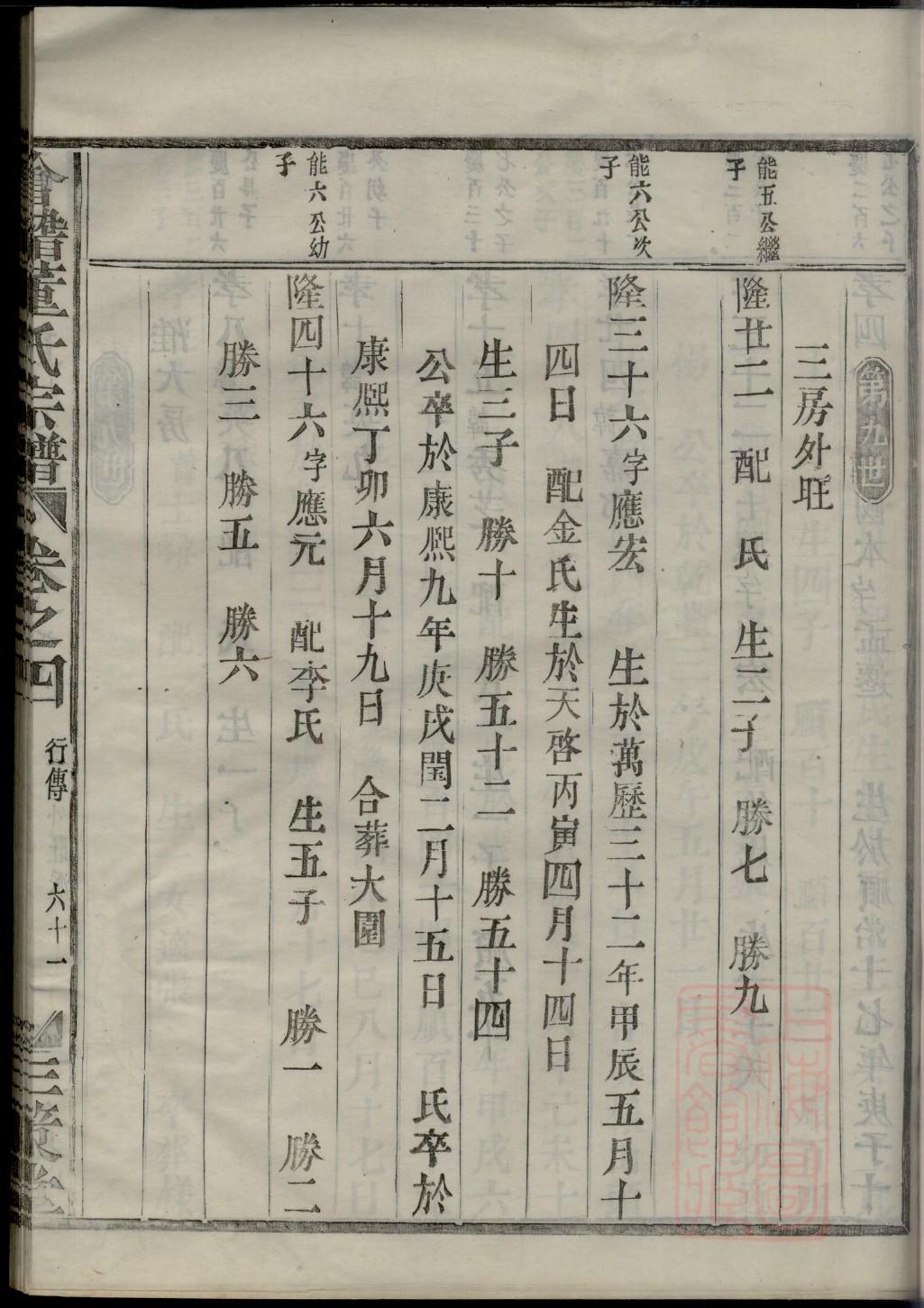 湘乡壶天旷氏宗祠
