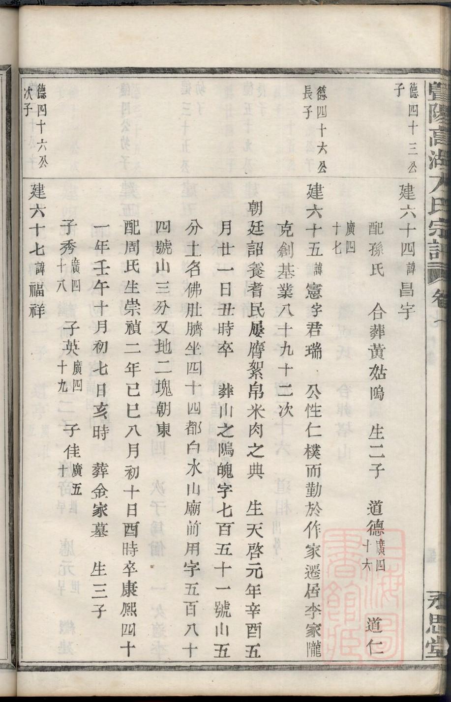 俞姓族谱字辈大全
