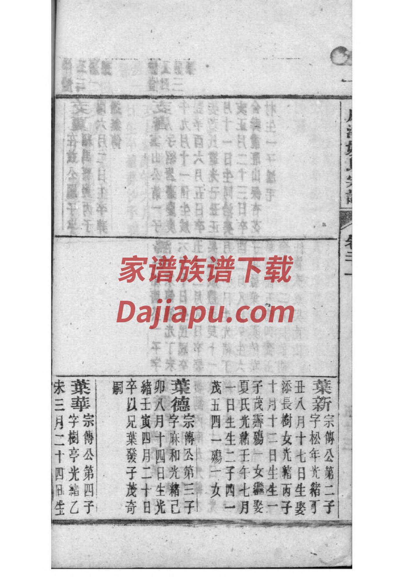 四川周氏族谱
