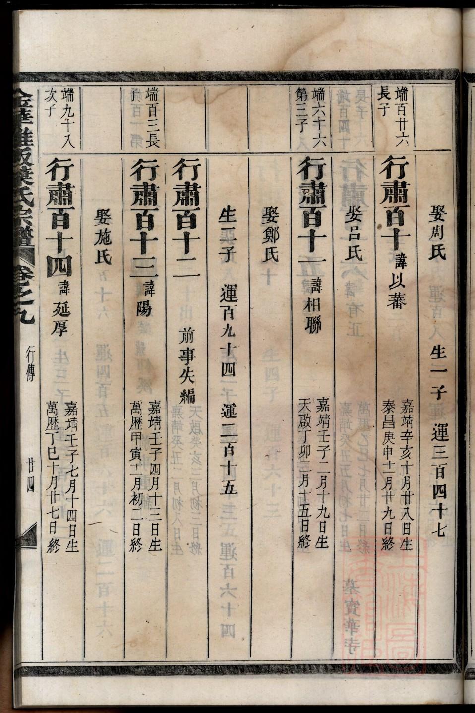蛮氏家谱查询一览表