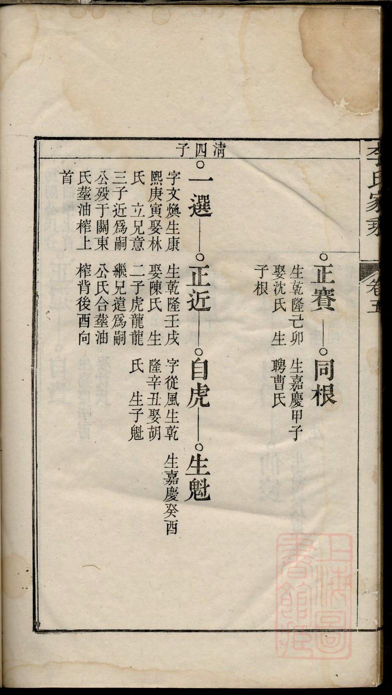 汤姓的来源和历史