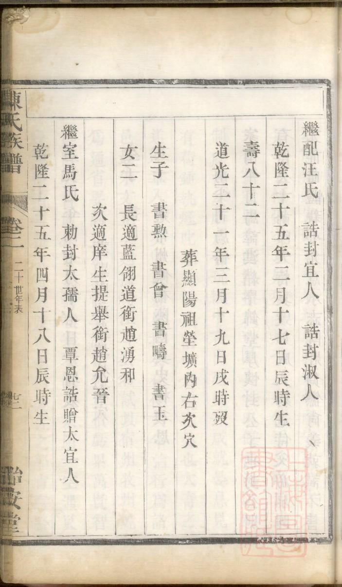 红姓族谱字辈排行