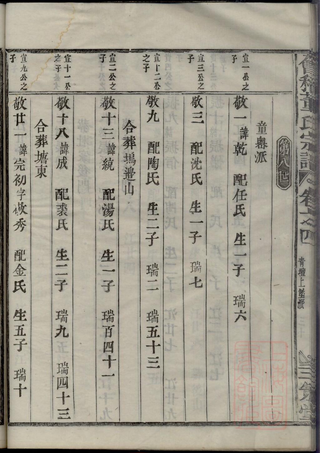 雀姓族谱字辈查询全部