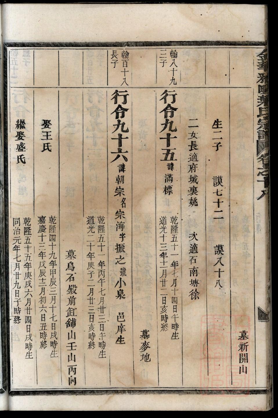 颜家族谱辈分