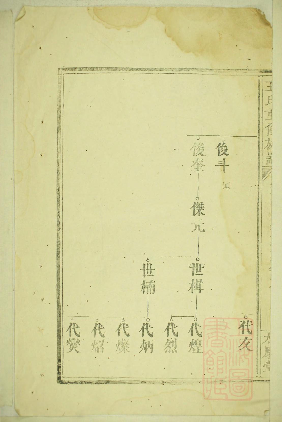 雀氏家谱族谱数据库