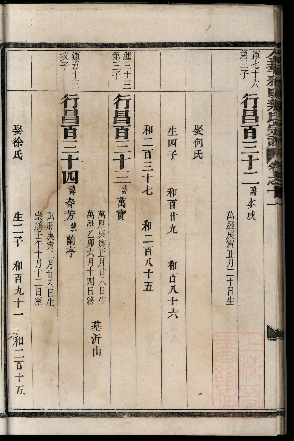 孟姓家谱辈分排列