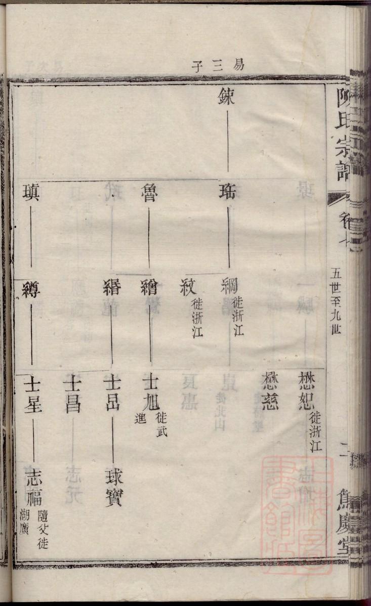 员氏族谱108字辈
