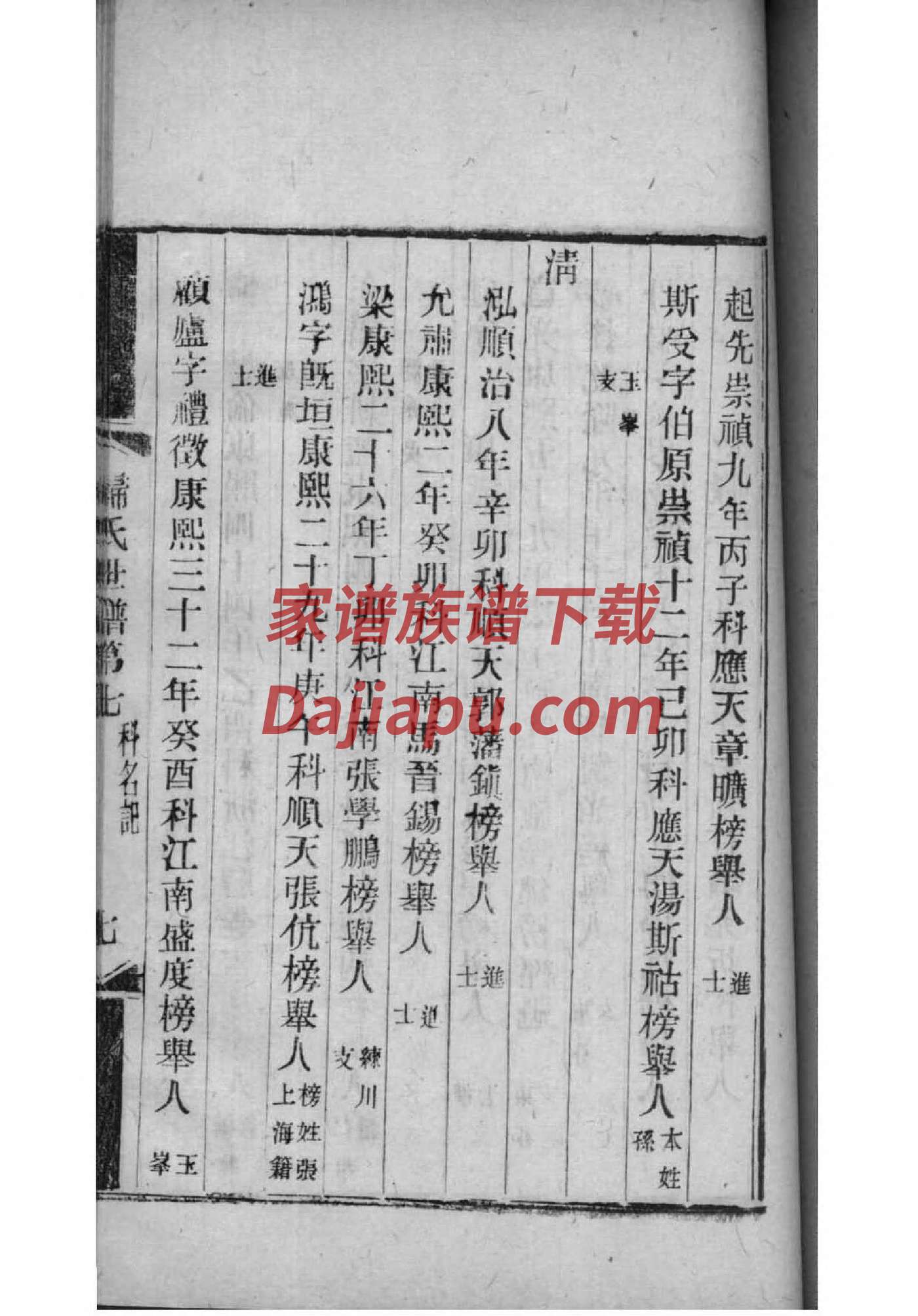 表姓辈分排行世系表