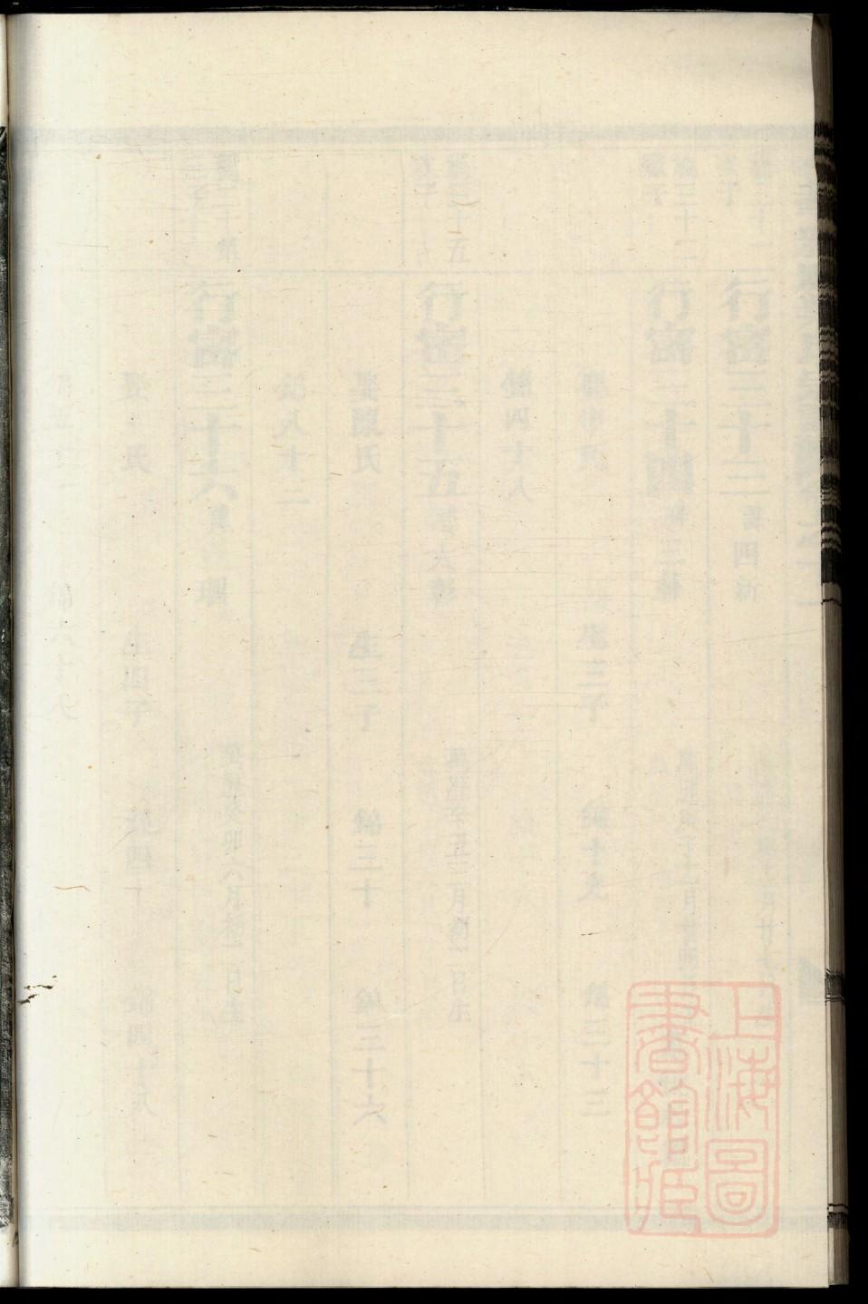 王姓全国有多少人