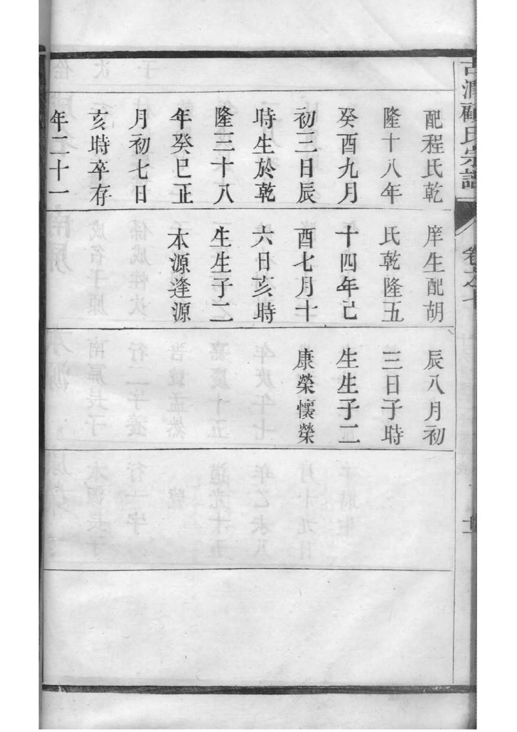 临清齐氏家谱字辈大全