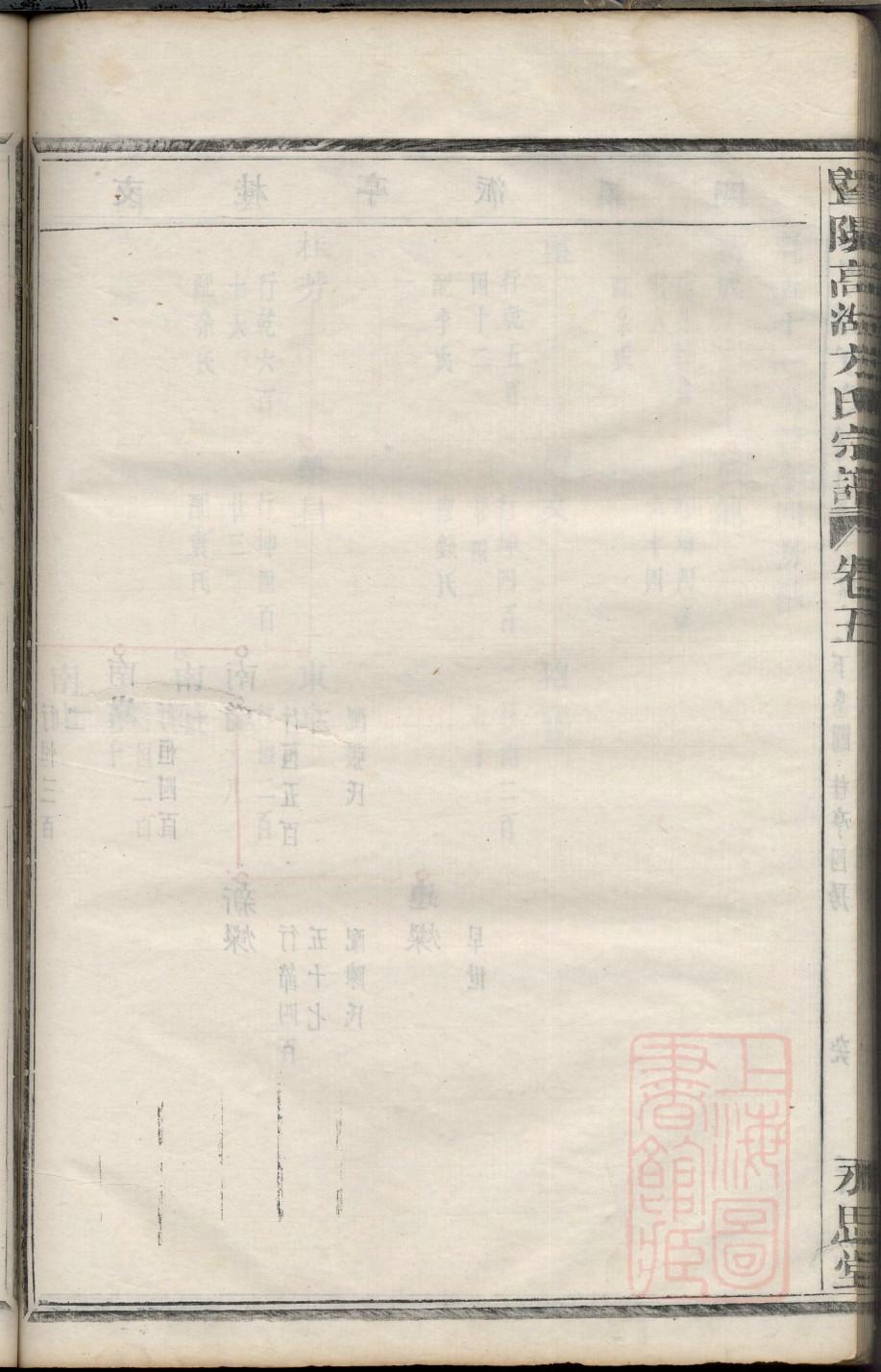 晏氏家谱所有字辈查询