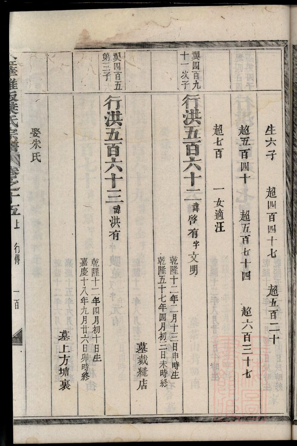 凭姓全国有多少人