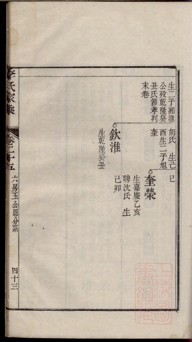 香氏字辈介绍