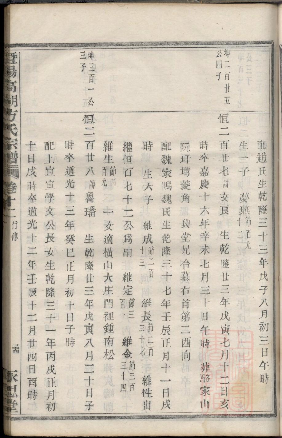 殷氏字辈介绍