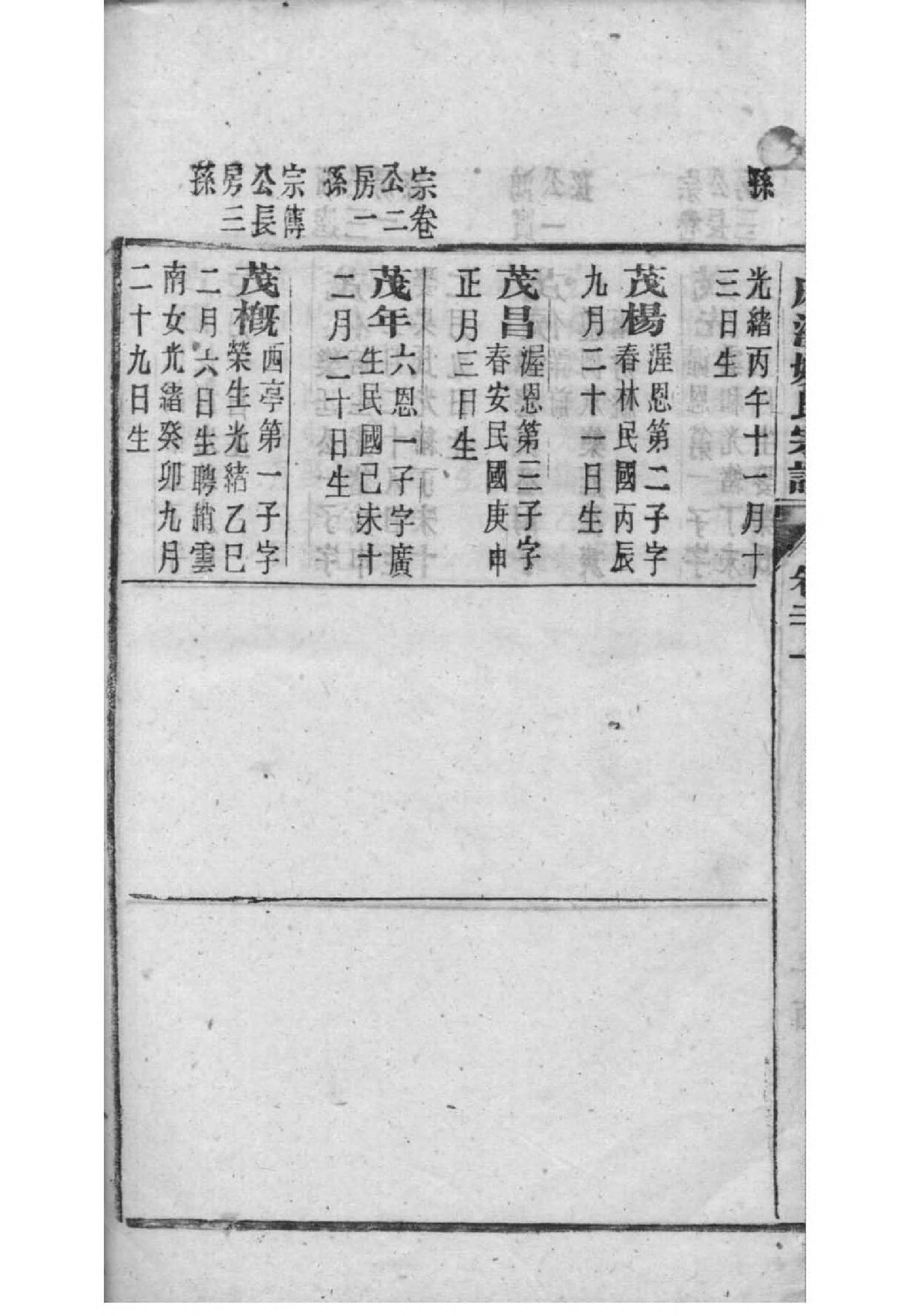 朝氏族谱电子版下载阅读