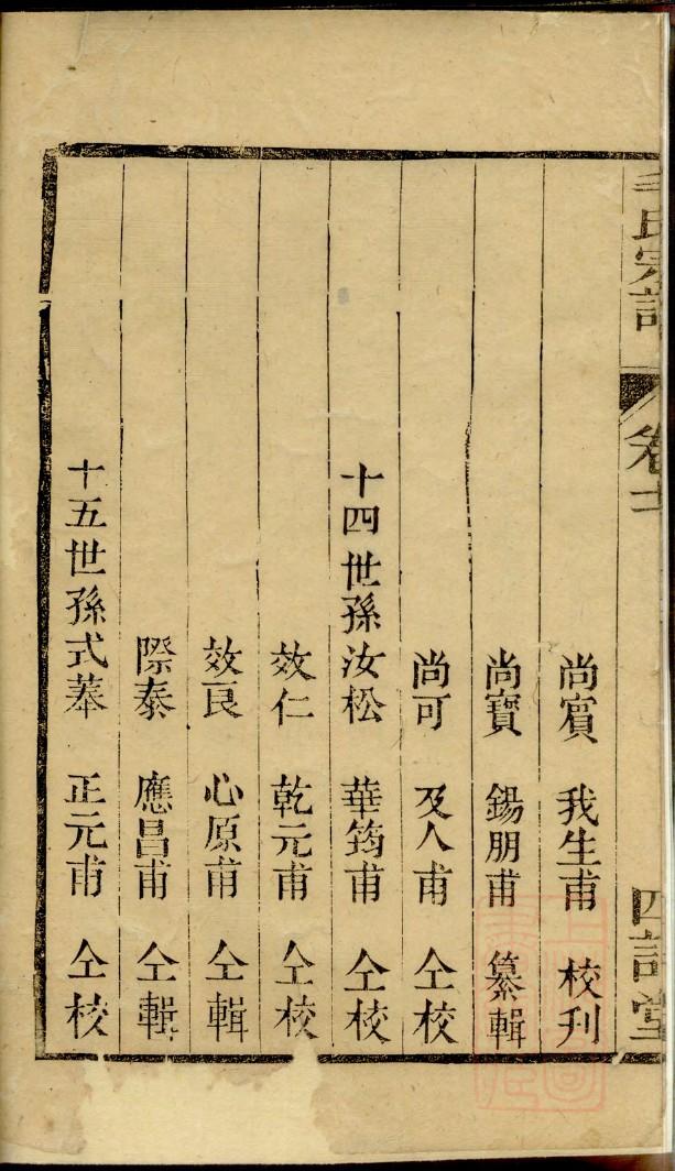 巨氏族谱108字辈