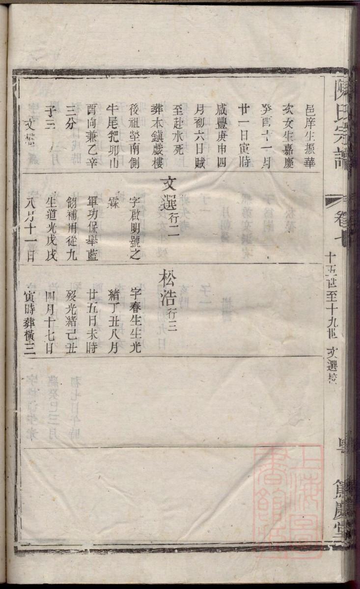 燕氏辈分排列顺序