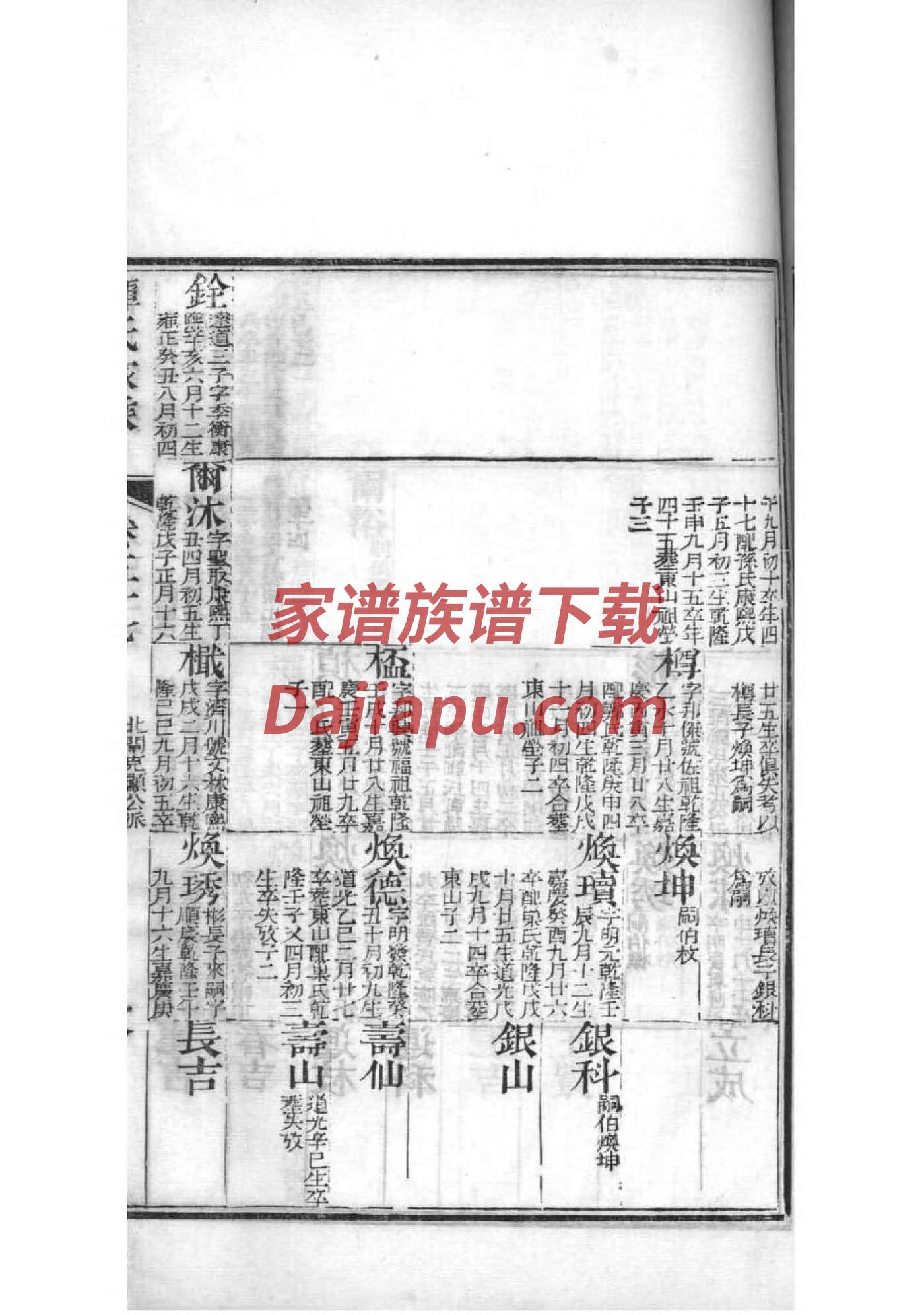 硕氏的起源