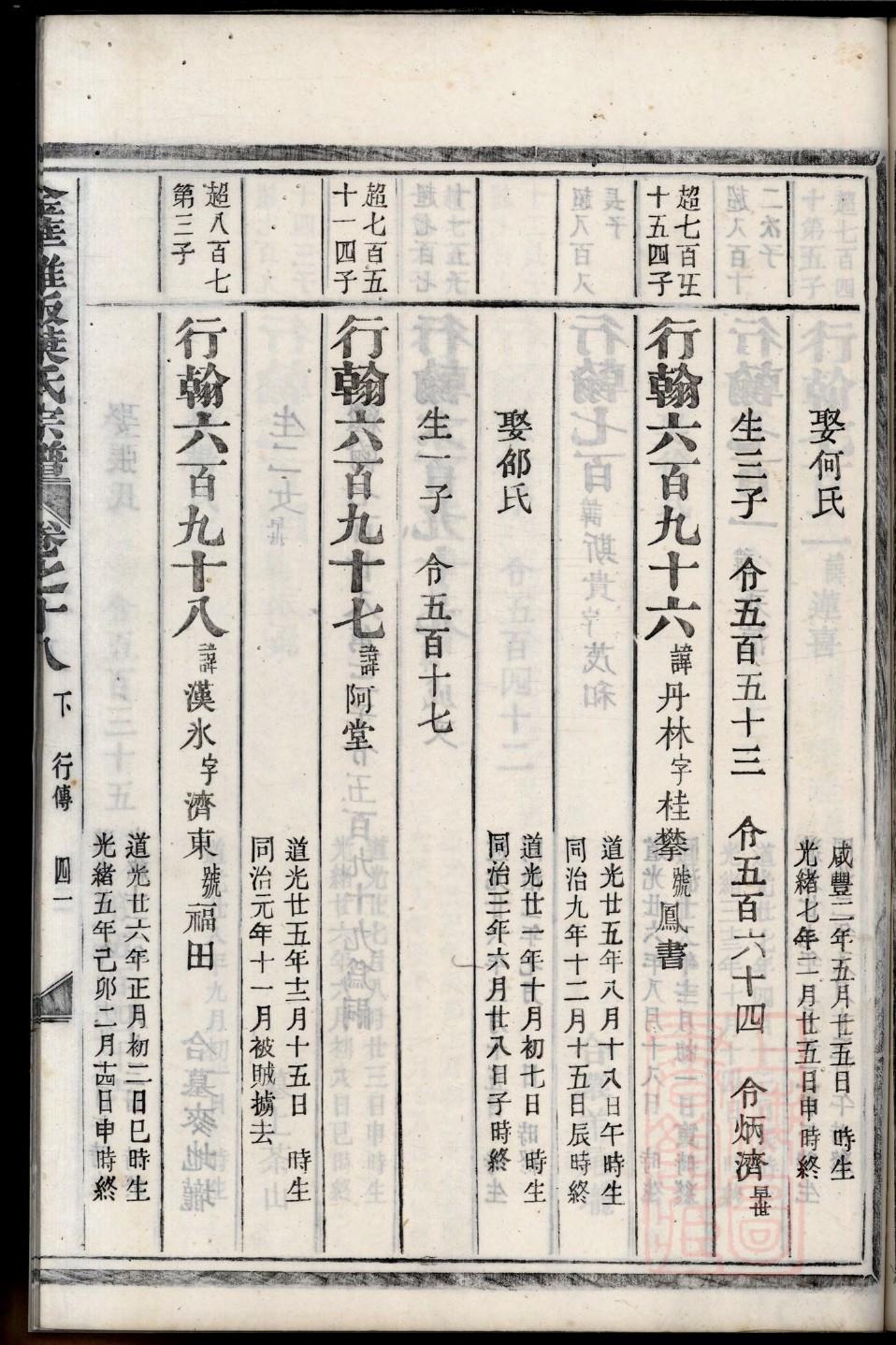 马氏家谱所有字辈查询