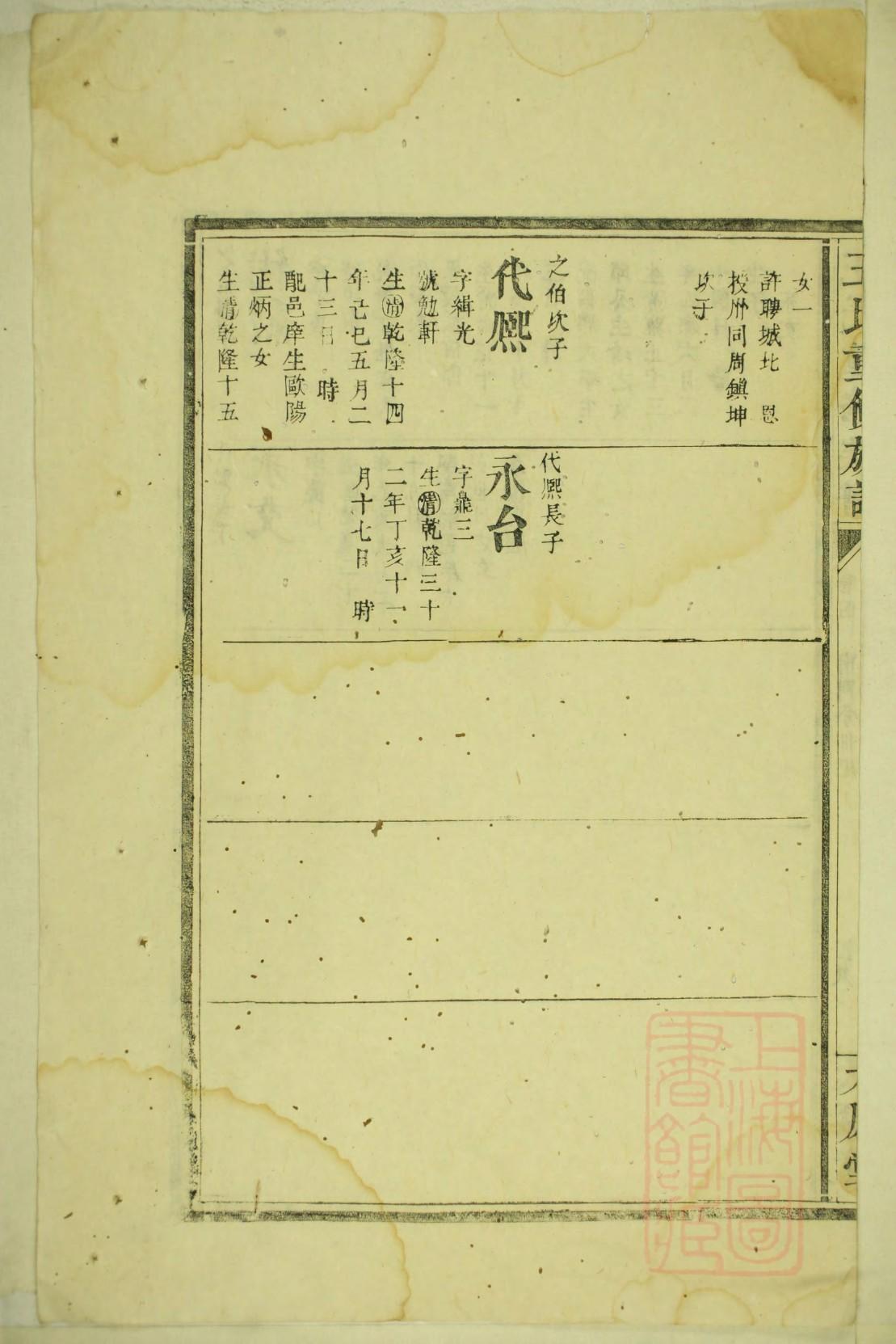示氏祠堂在哪里