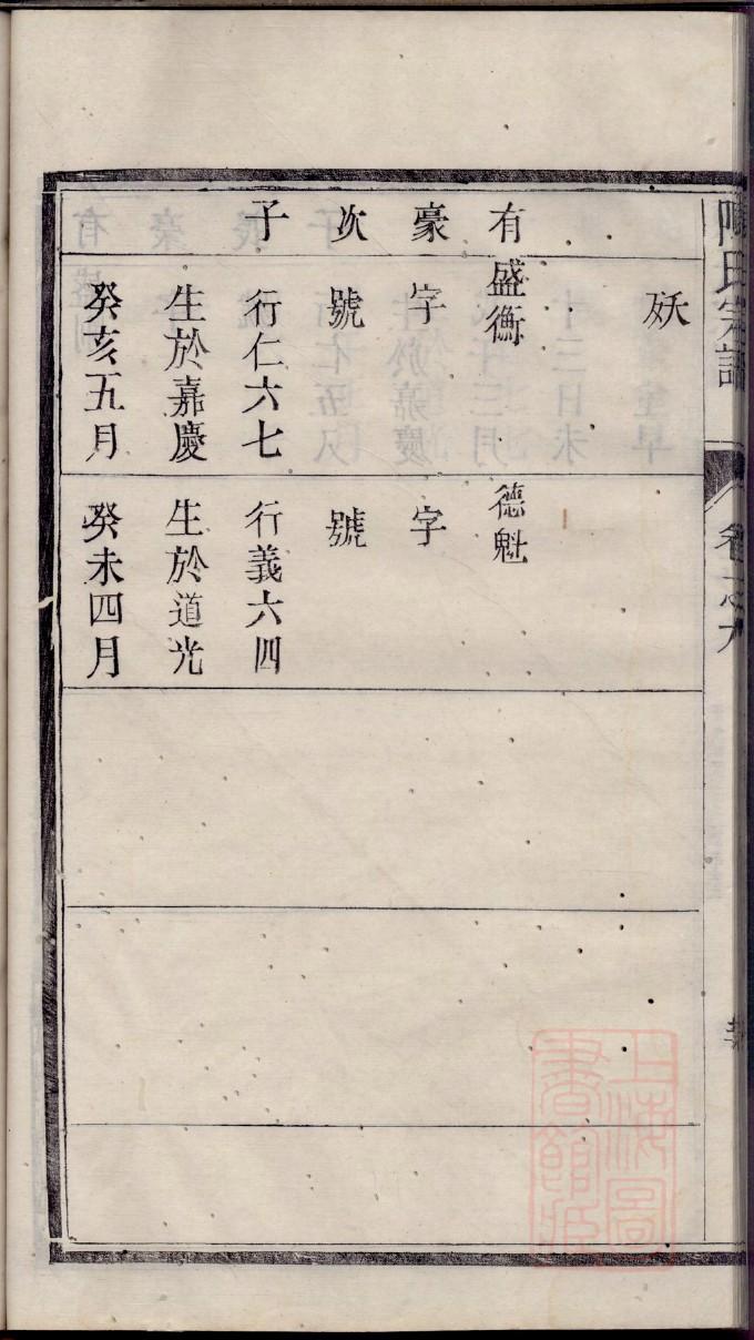 学姓的来源和历史