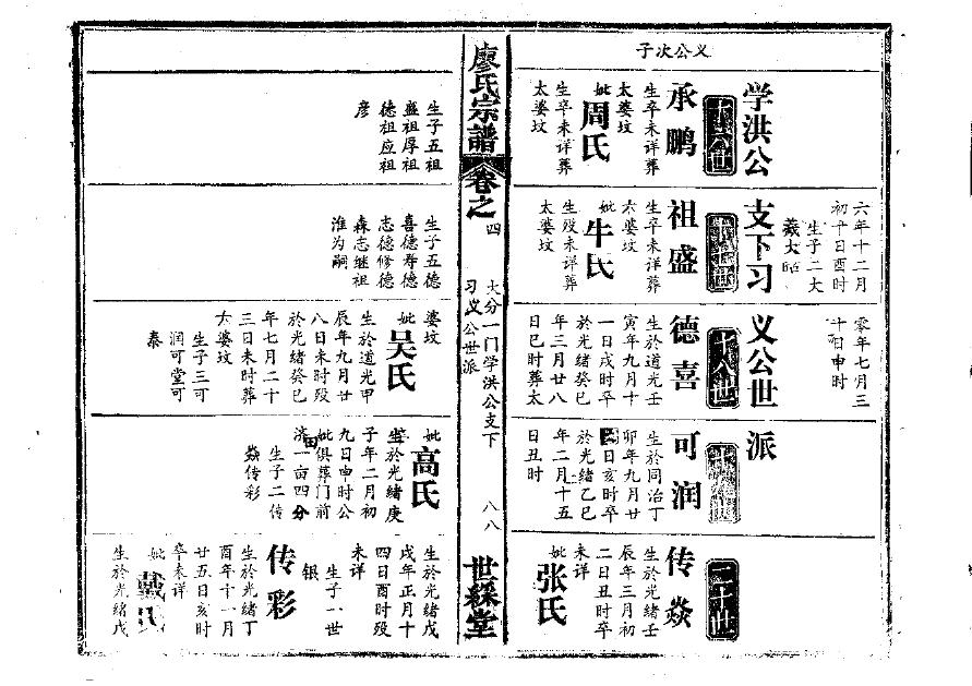 项氏辈分表