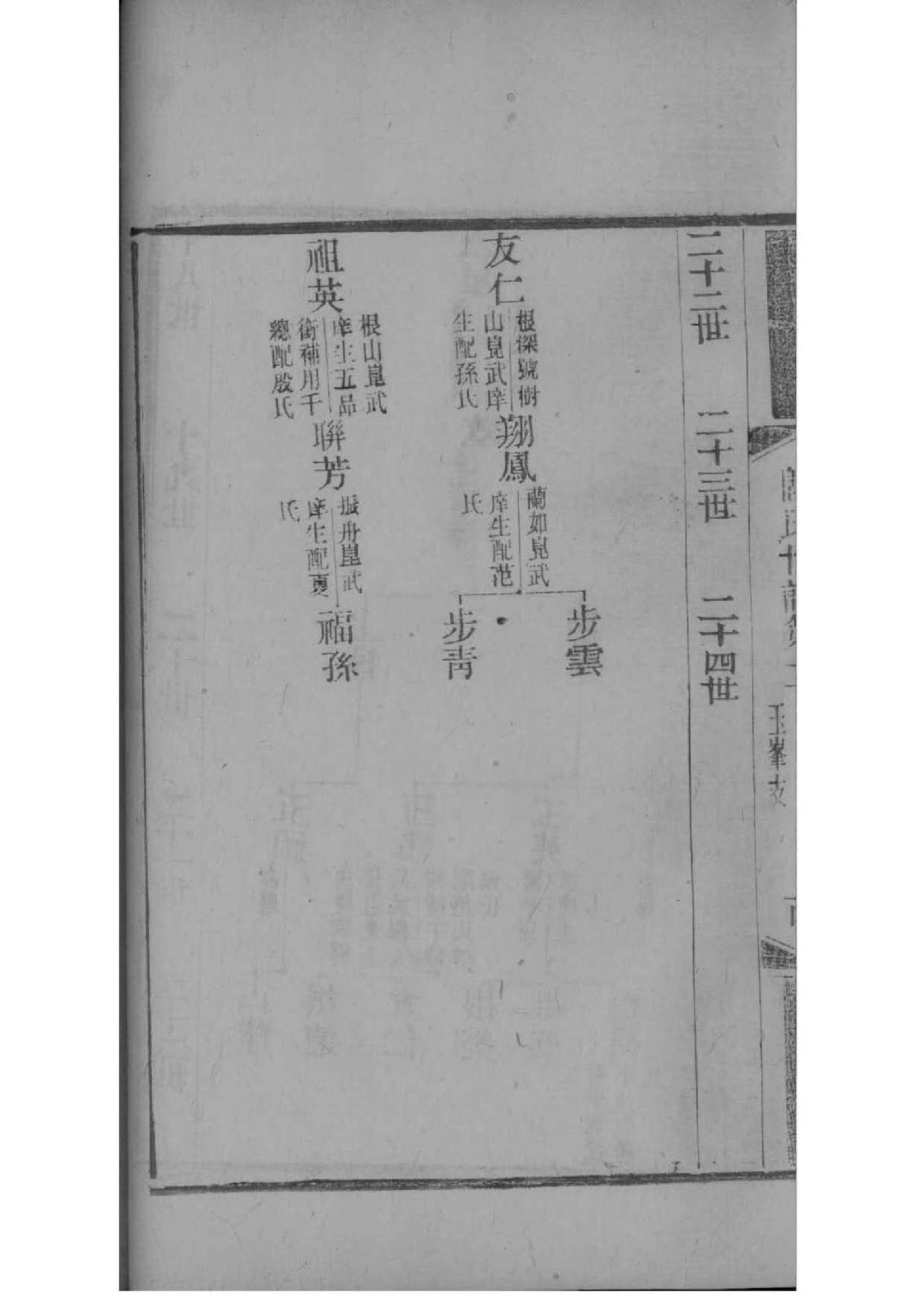 硕氏家谱24个辈分