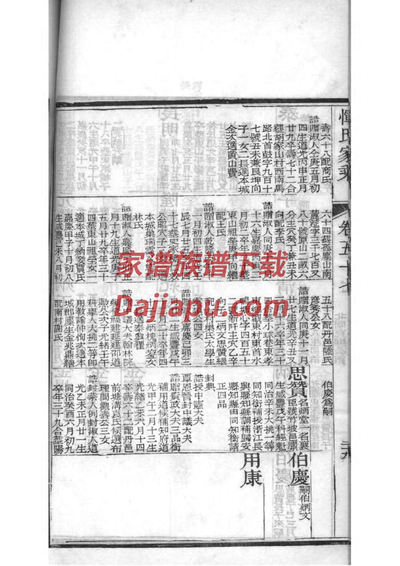 卫氏的起源