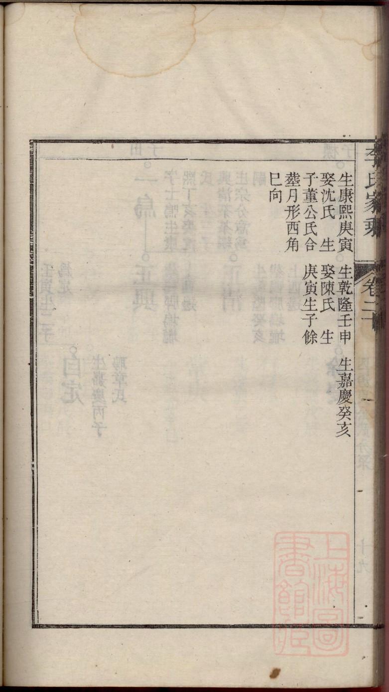 宜氏祠堂在哪里