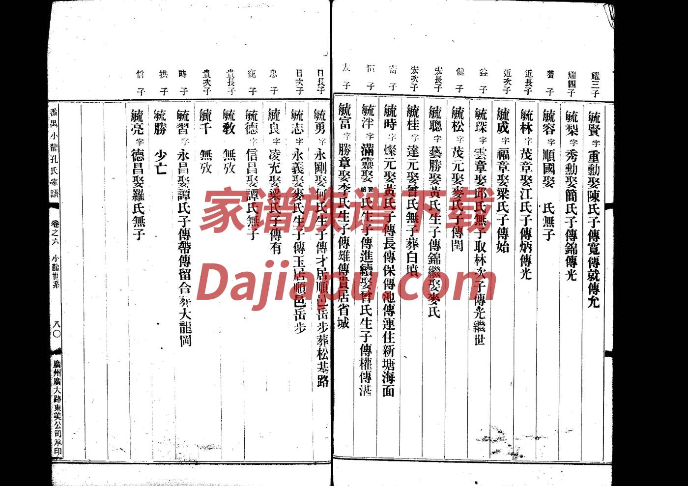昂氏的起源
