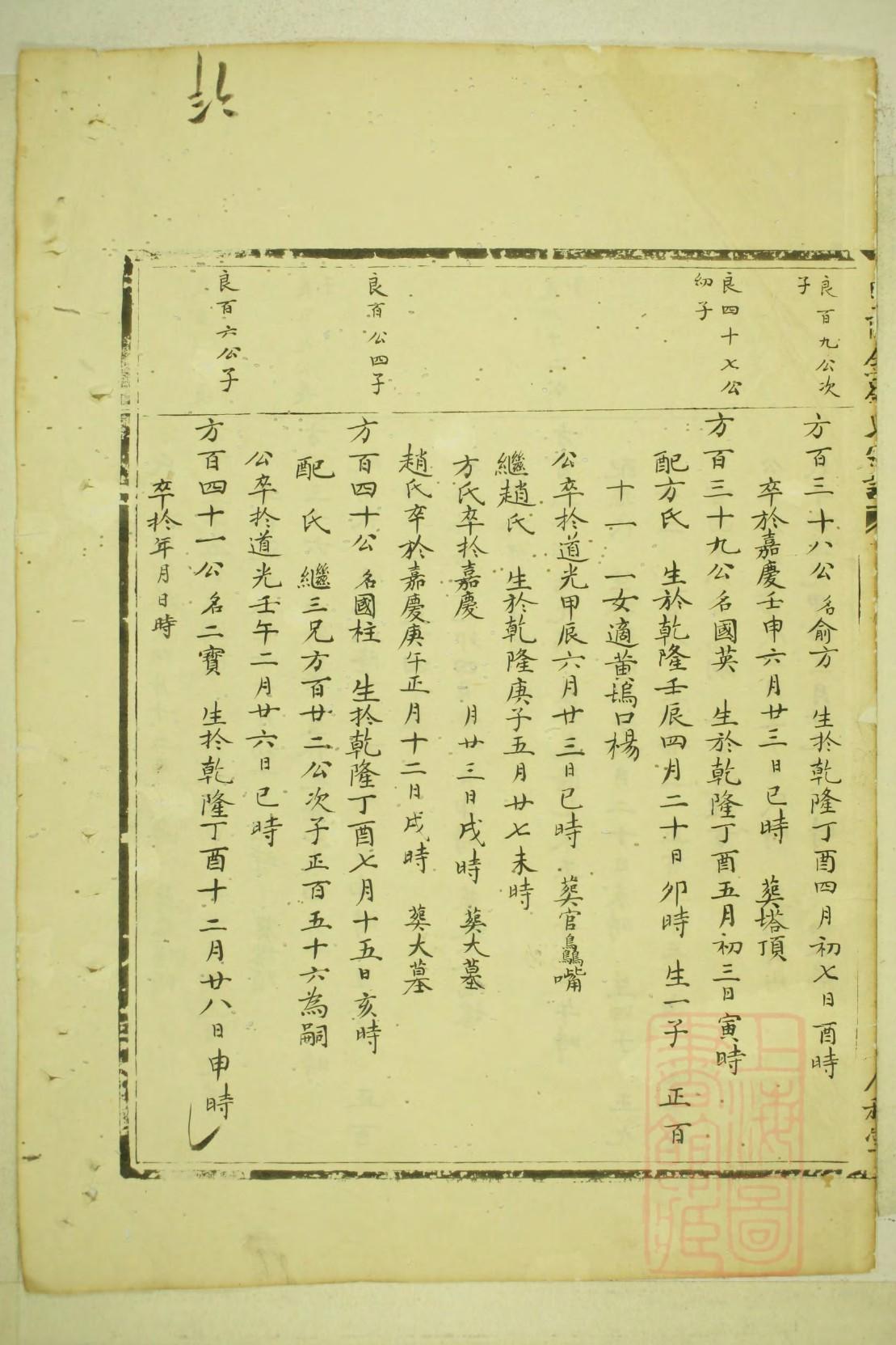 祠堂建筑材料