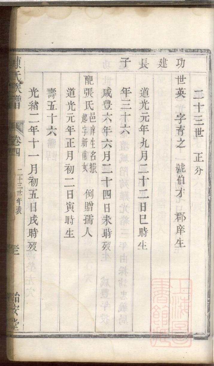 牒记式家谱模板