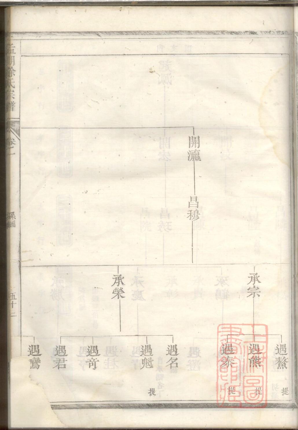 钱氏家谱辈分表查询怀德堂