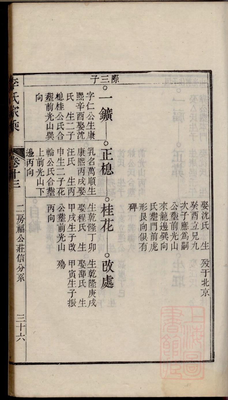 广西江夏堂黄氏族谱