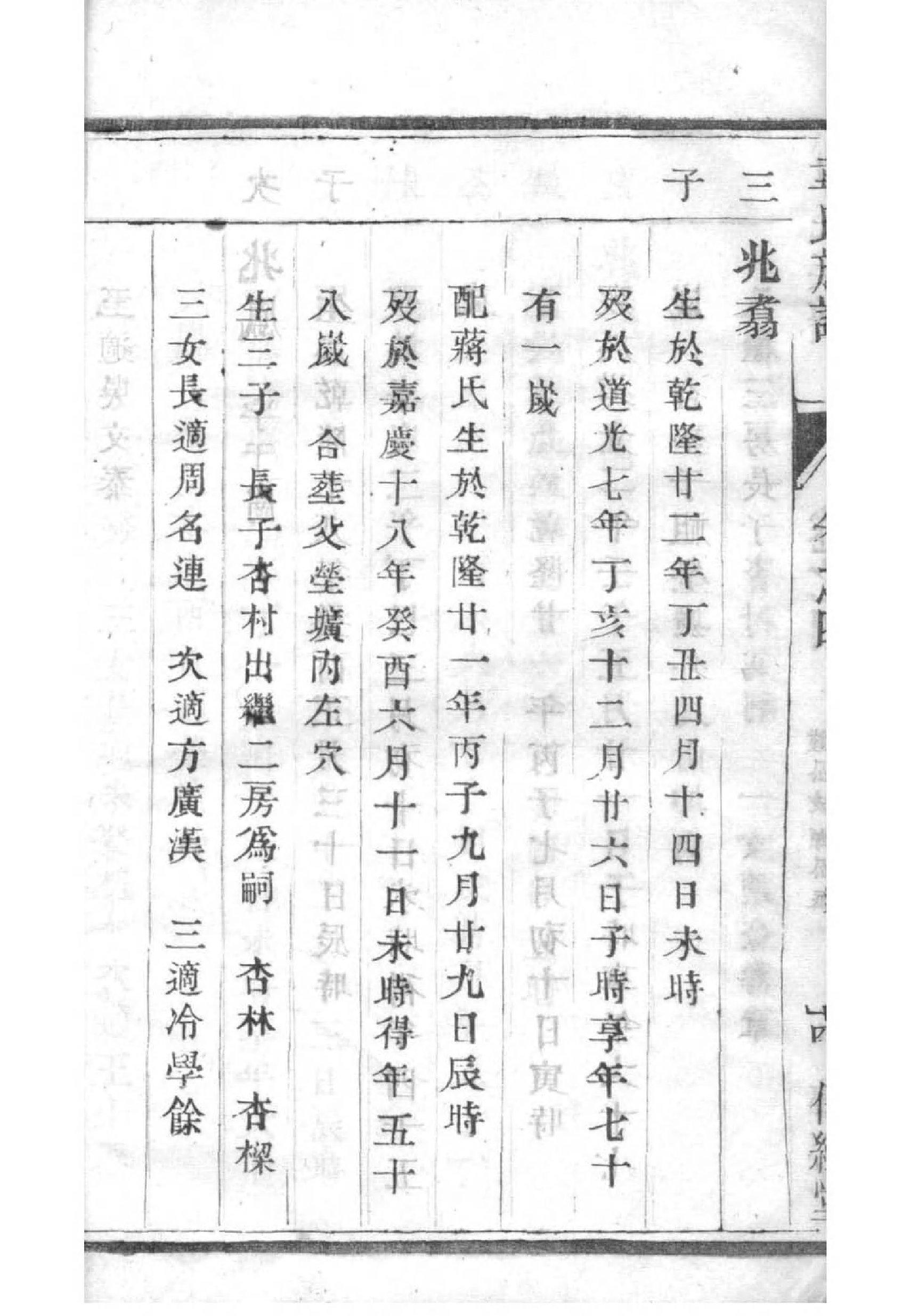 贰氏祖先是谁