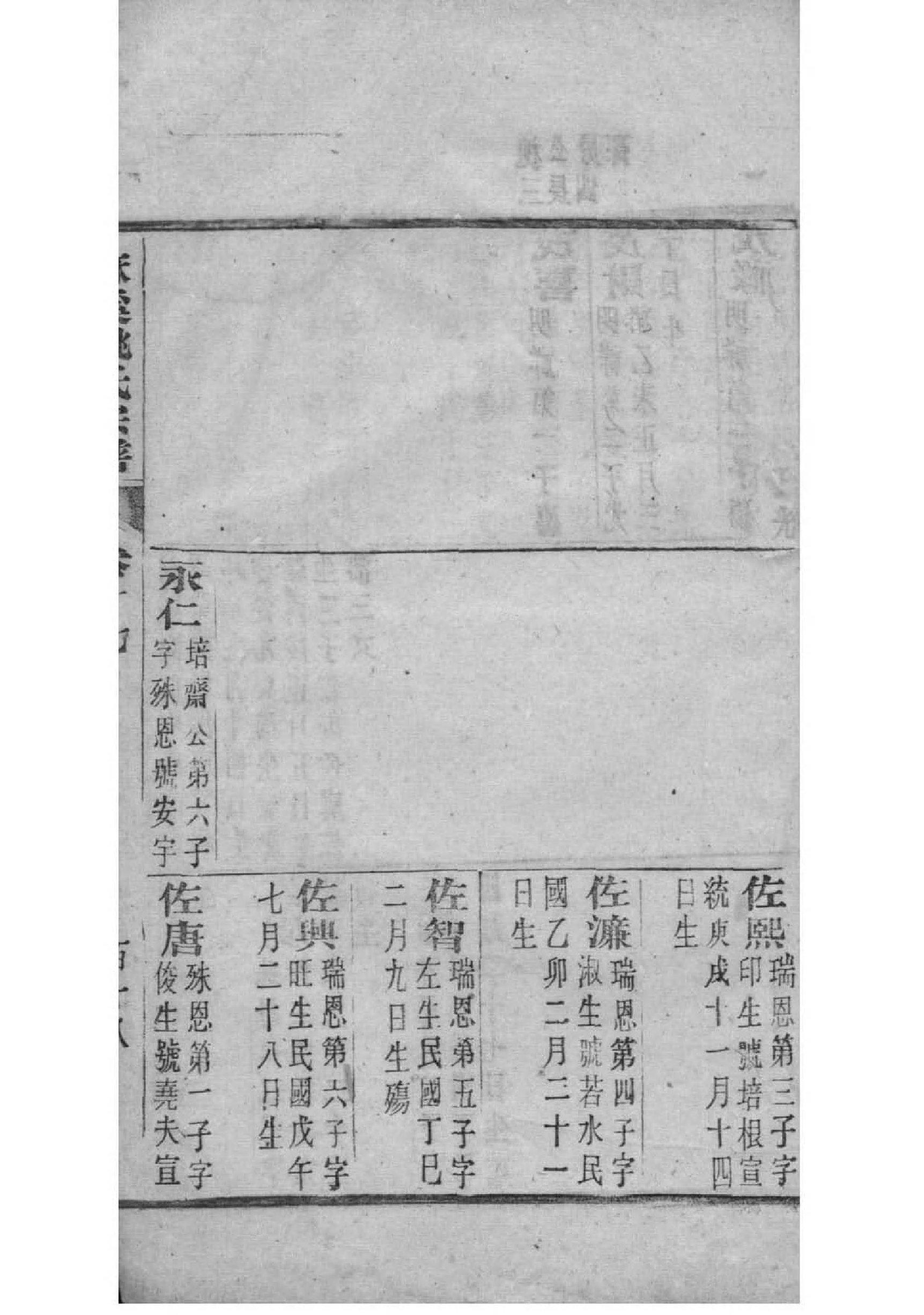 范氏家谱