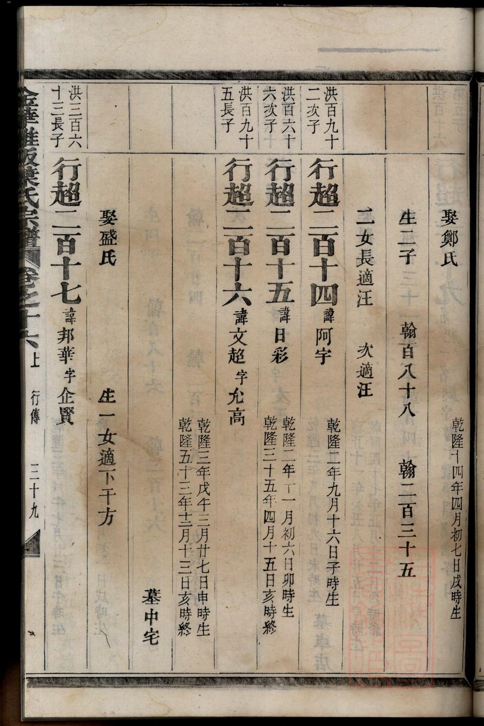 受氏族谱在哪里看