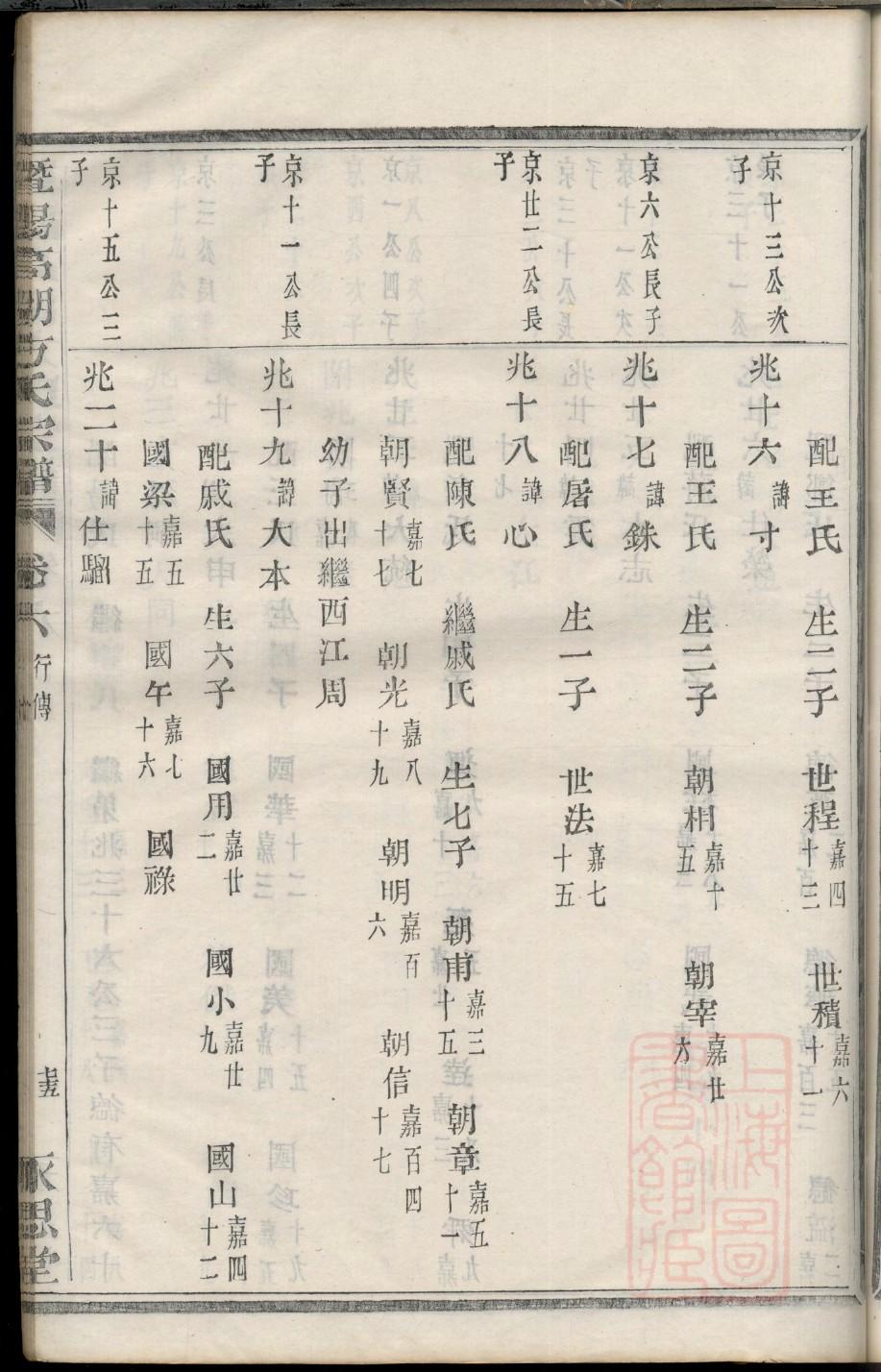 南雄珠玑巷梁氏大宗祠
