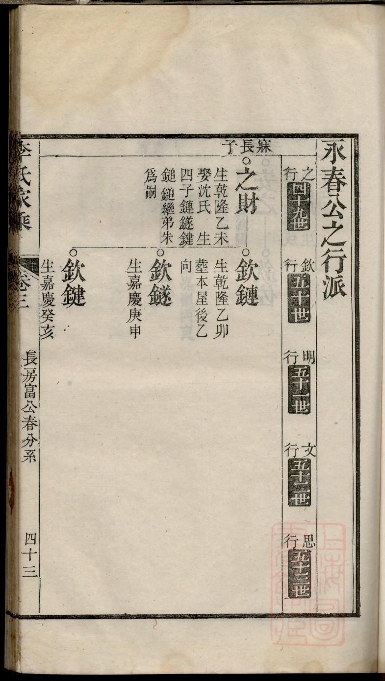 肖氏家谱字辈大全徐州