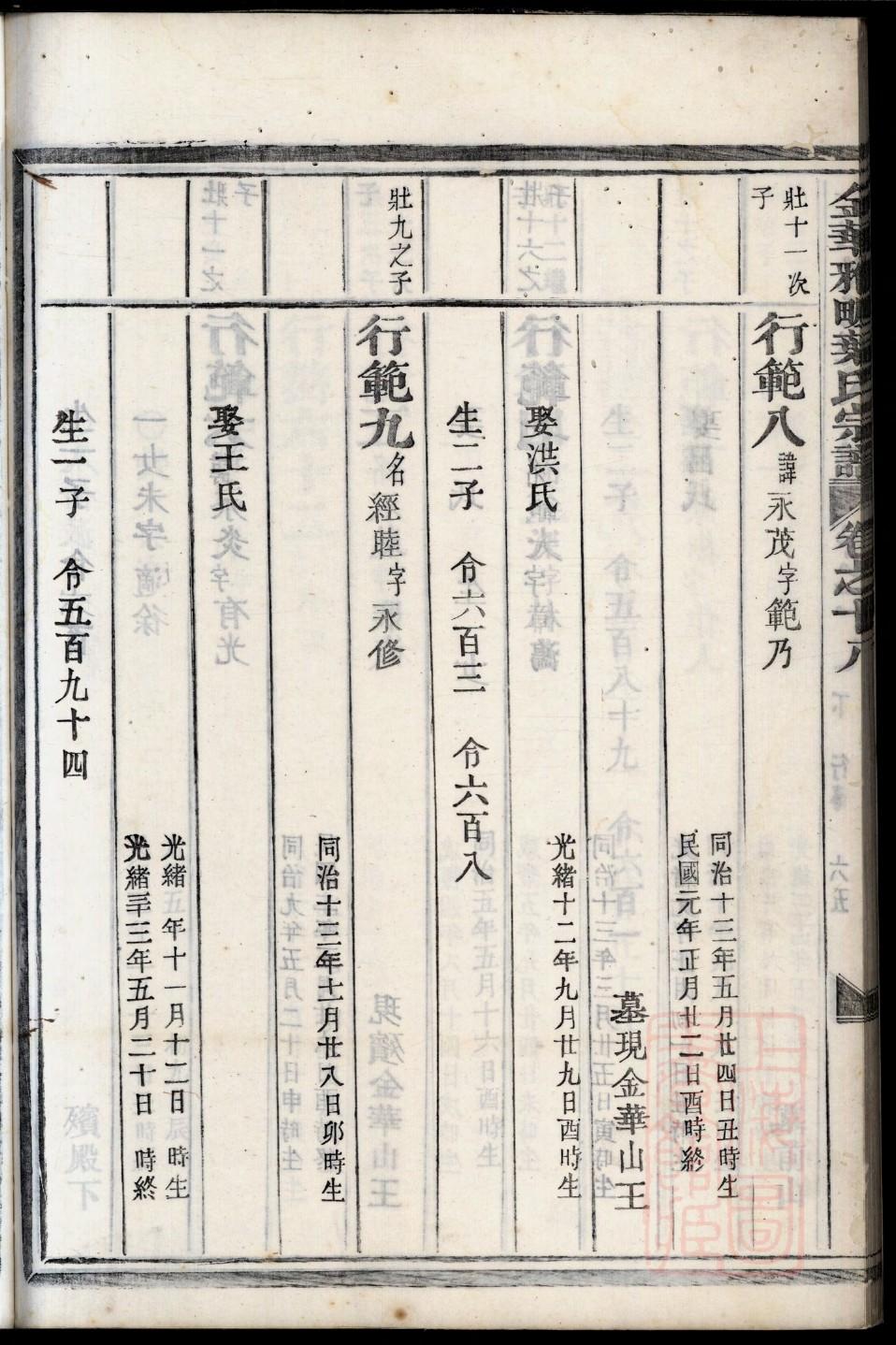 中国家谱族谱数据