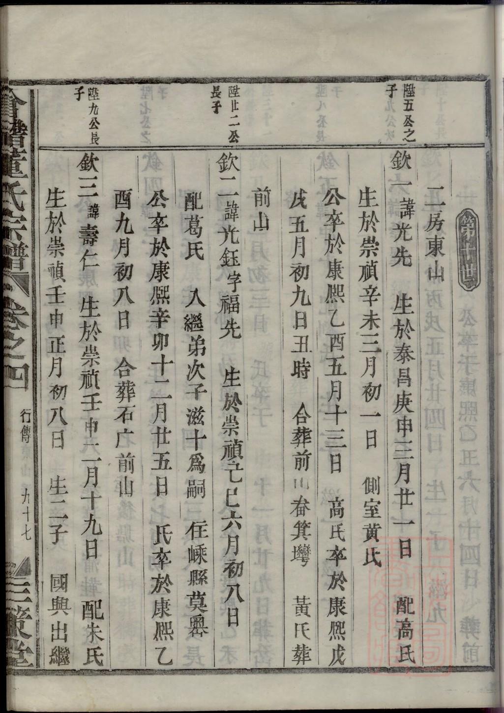 伟人名人论家谱