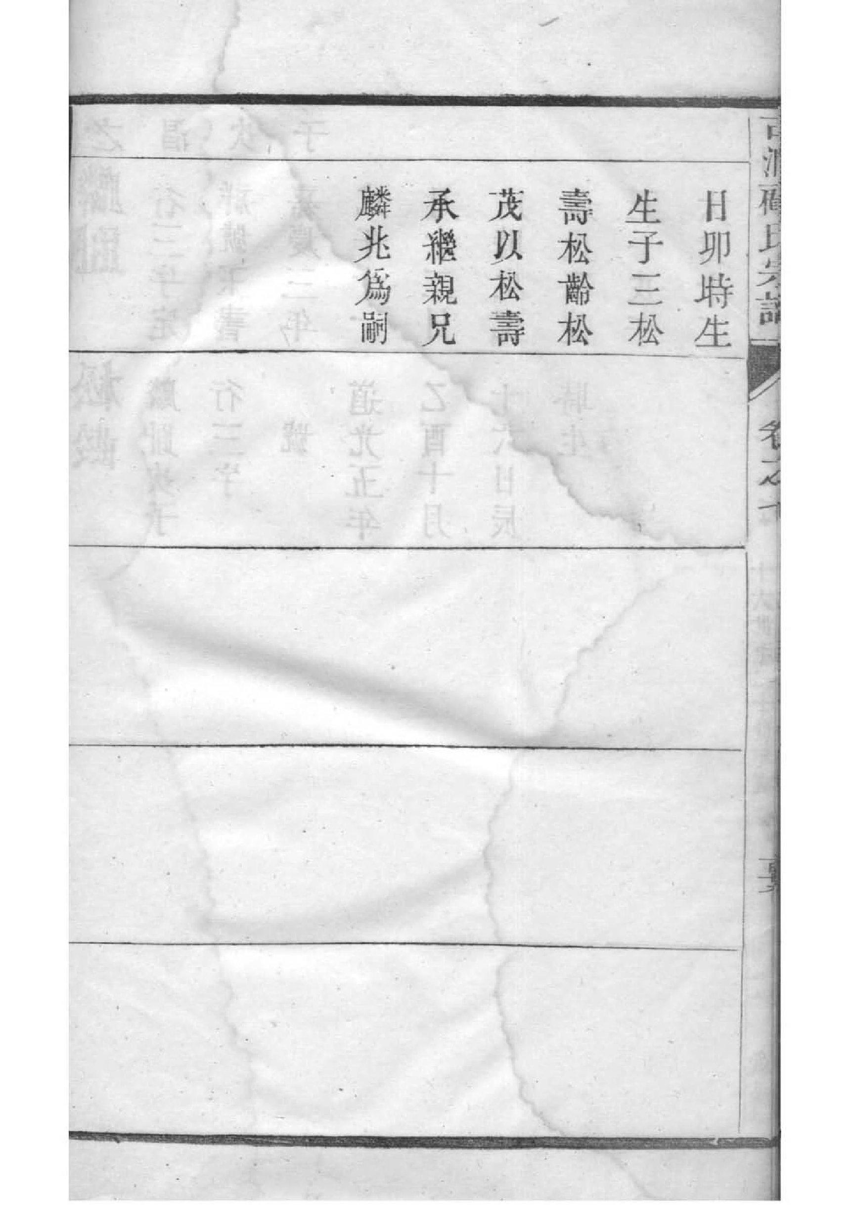 烟氏宗祠介绍