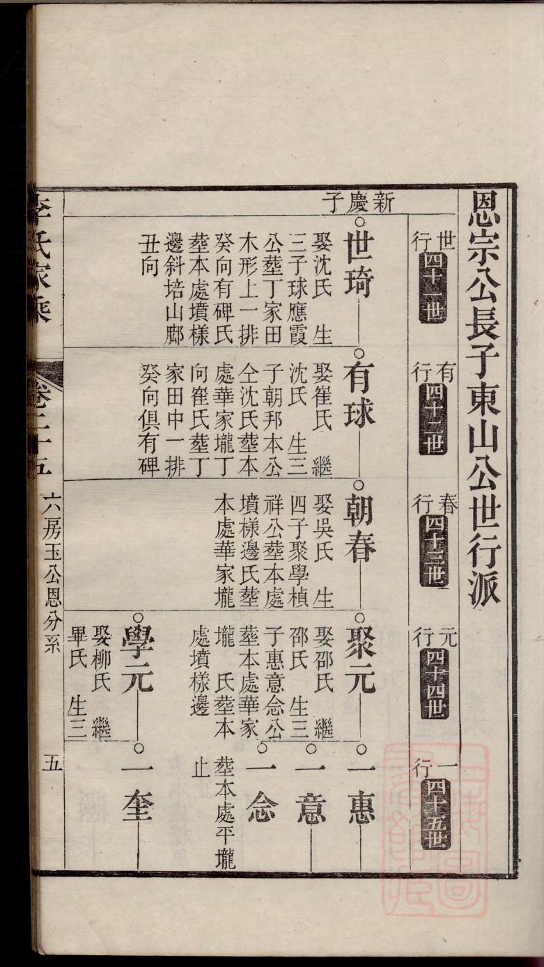 穆氏的起源